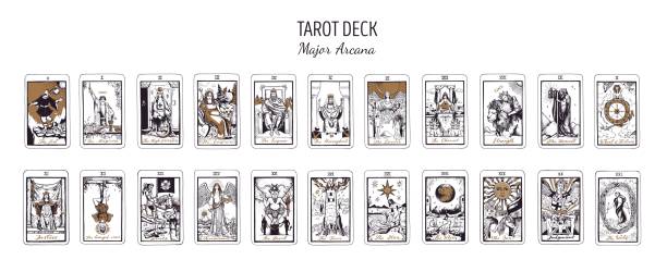 Carte Tarot